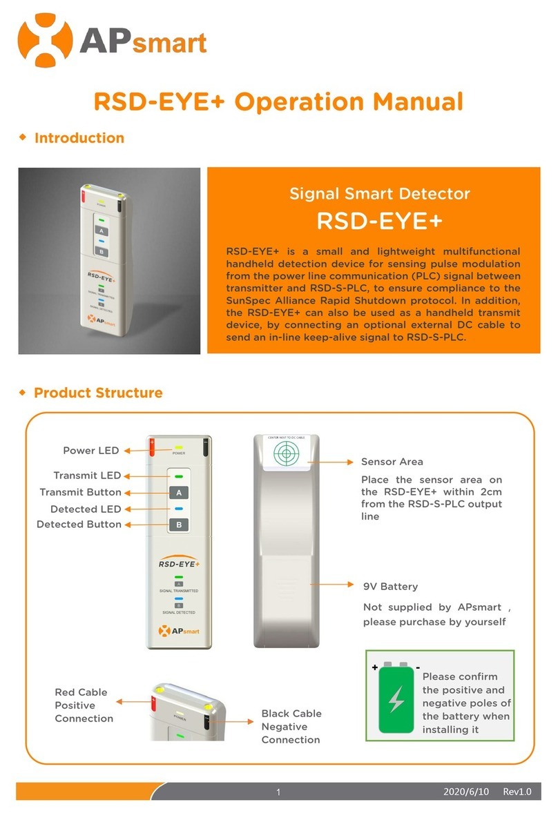 APsmart RSD-EYE+ Operation manual