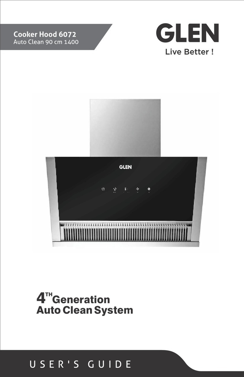 Glen 6072 user guide