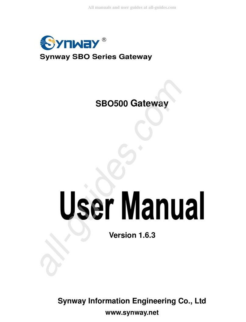 Synway SBO Series user manual
