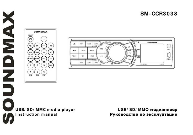 SoundMax SM- CCR3038 instruction manual