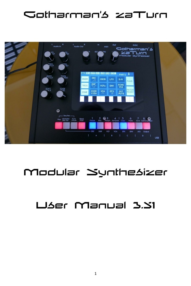 Gotharman zaTurn User manual