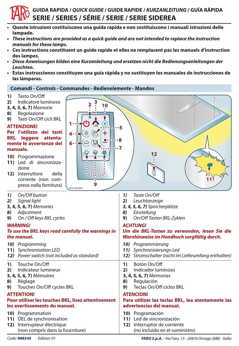 Faro SIDEREA Series quick guide