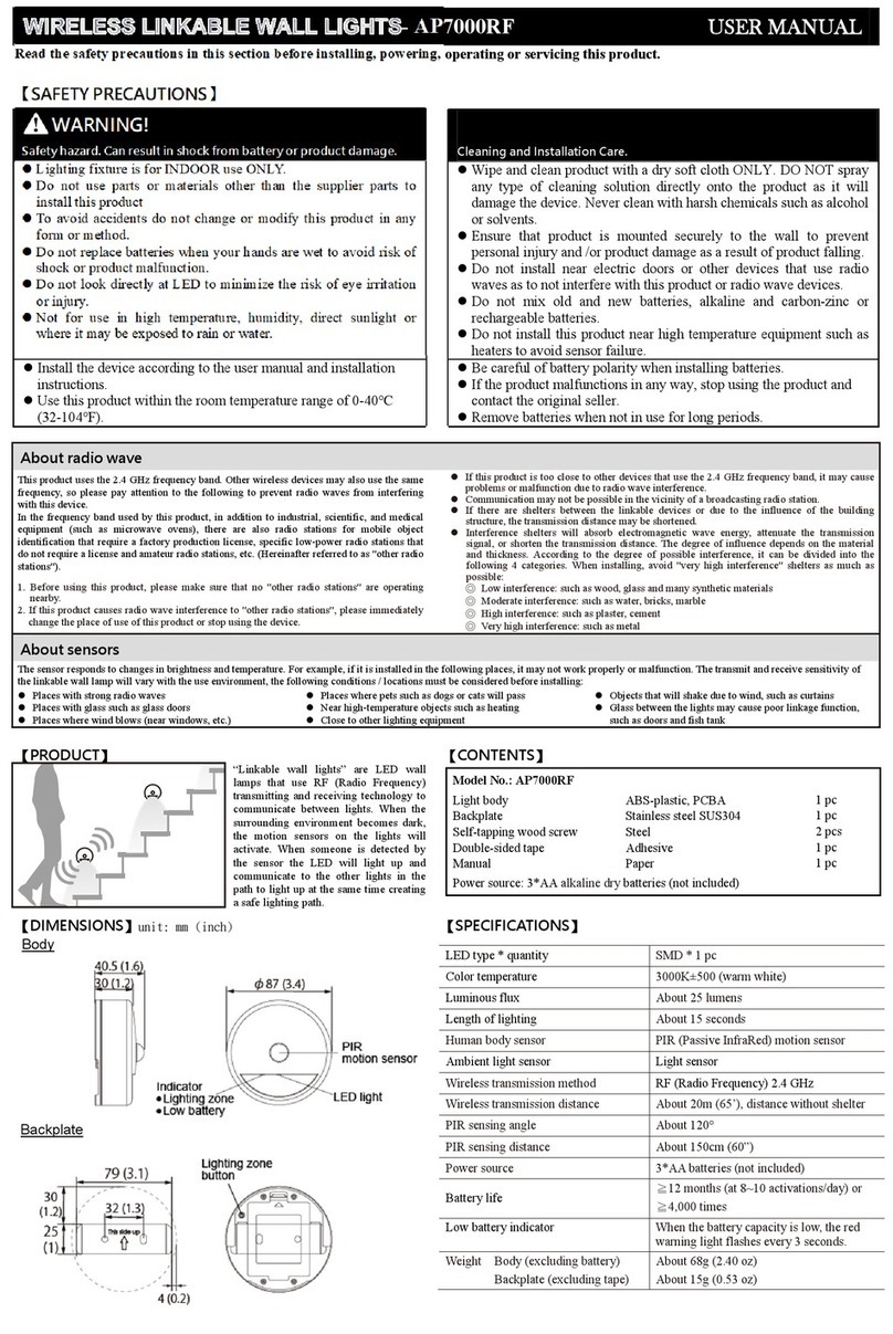 Aplus AP7000RF user manual