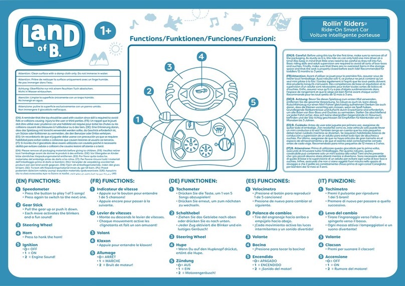 Land of B. Rollin' Riders quick start guide