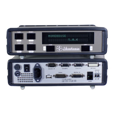 Morehouse 4215 Plus manual