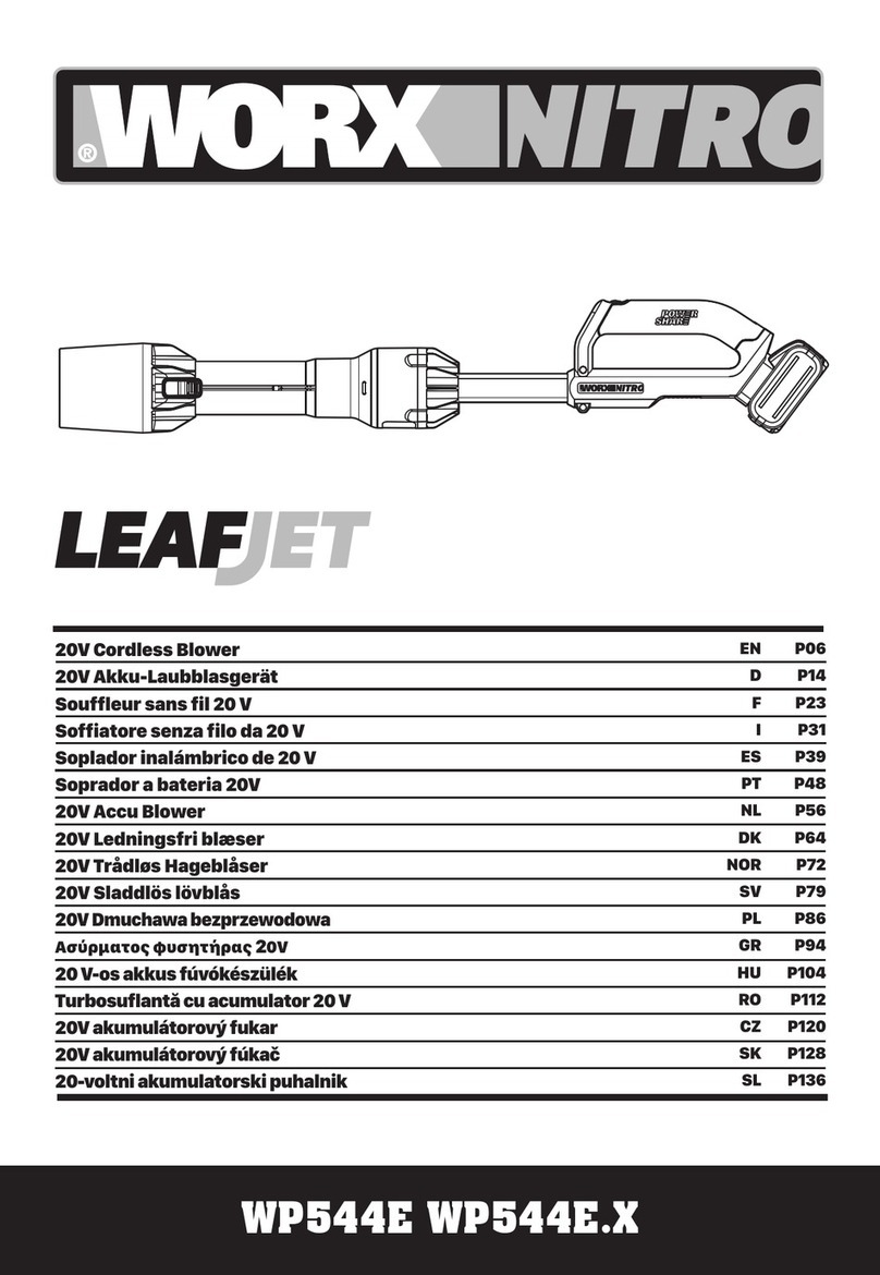 Worx Nitro LEAFJET WP544E Original instructions
