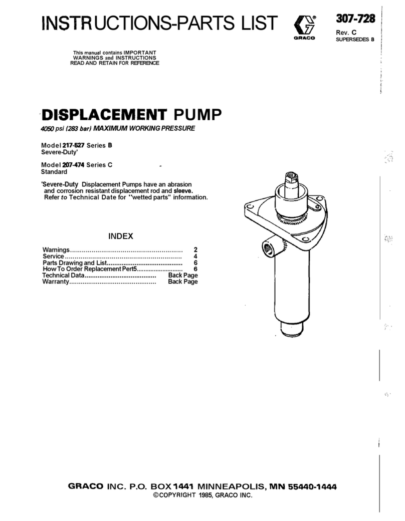 Graco Series B Operation manual