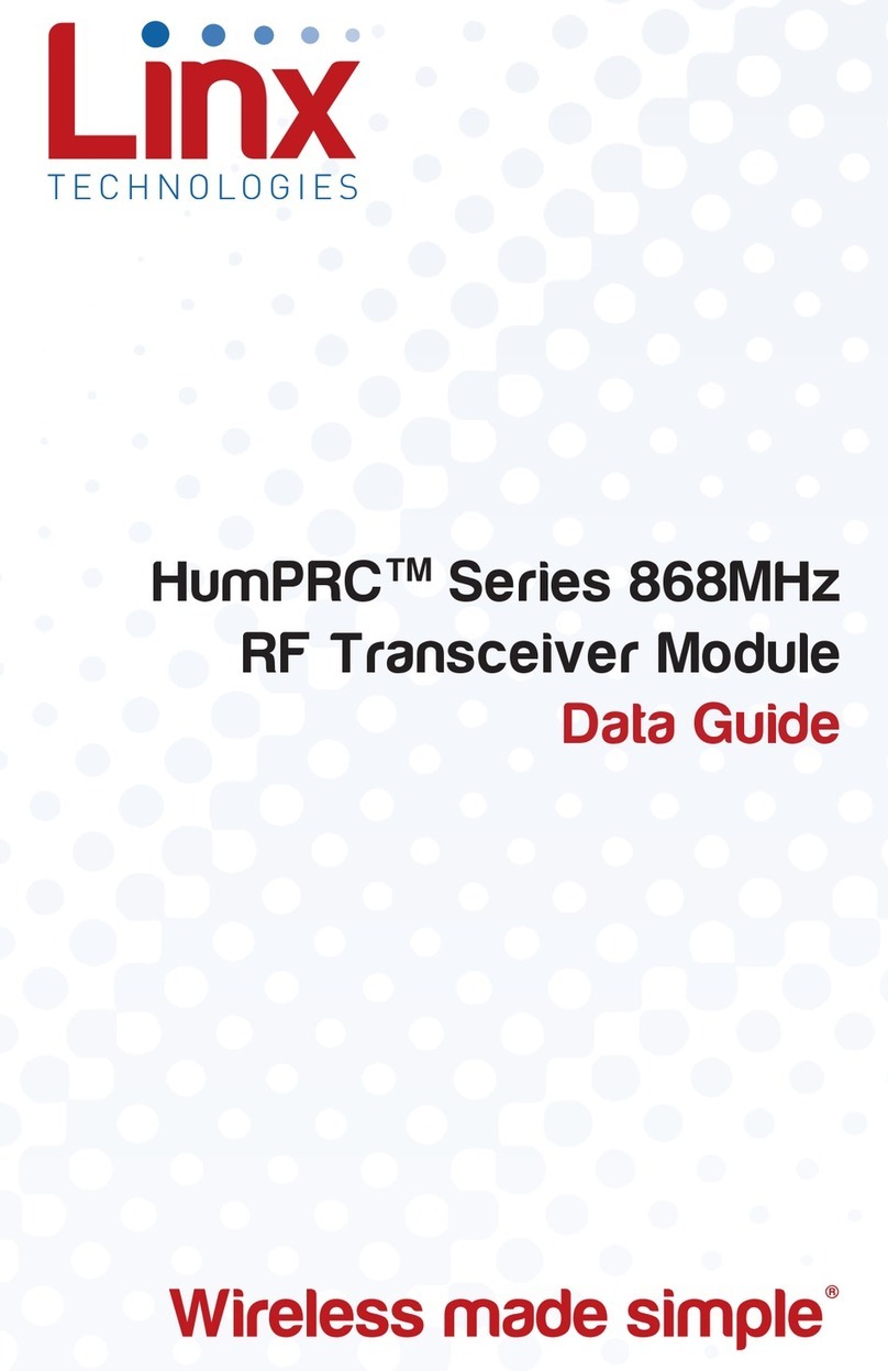 Linx Technologies HumPRC Series Data guide