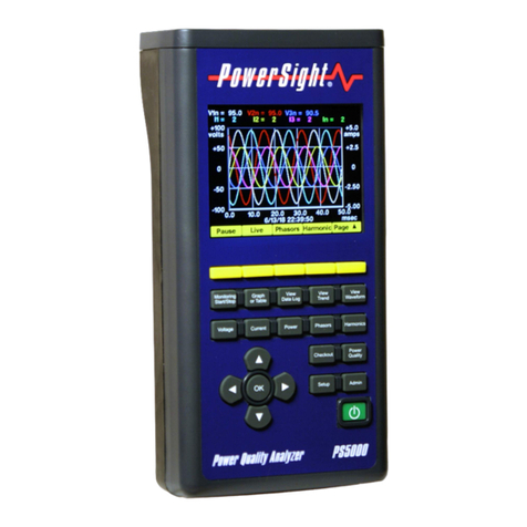 Summit Technology PowerSight PS5000 user manual Summit Technology PowerSight PS5000 user manual
