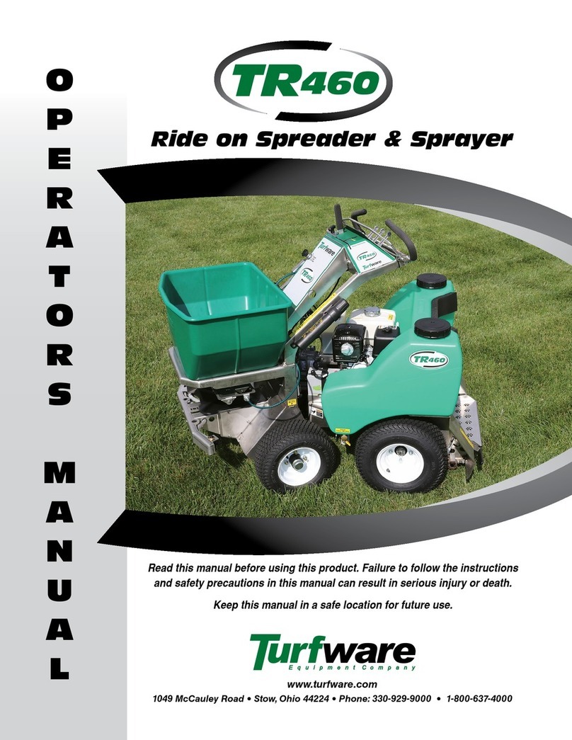 Turfware TR460 Operation manual