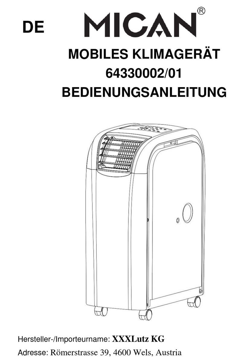 MICAN 64330002/01 User manual