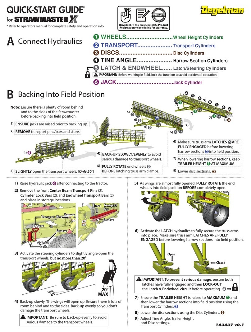 Degelman STRAWMASTER X User manual