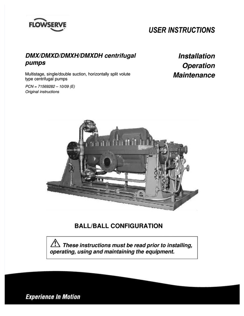 Flowserve DMX User manual Flowserve DMX User manual