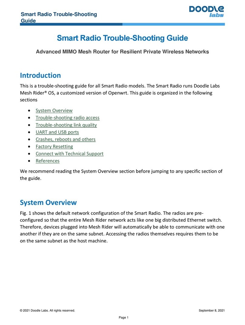 Doodle Labs Smart Radio troubleshooting guide