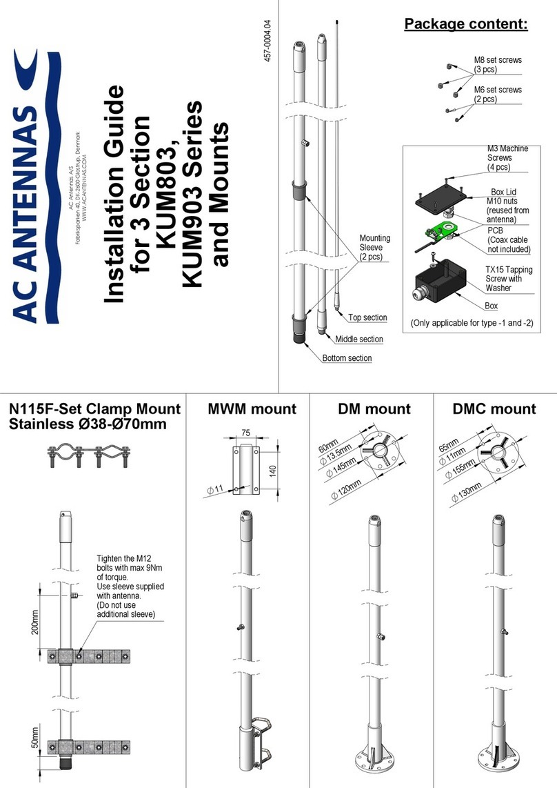 AC Antennas KUM803 Series installation guide