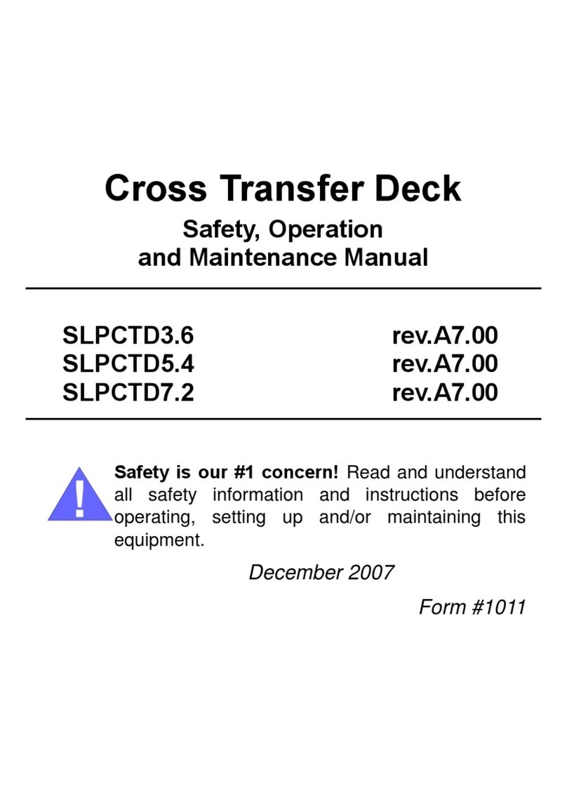 woodmizer SLPCTD3.6 Guide