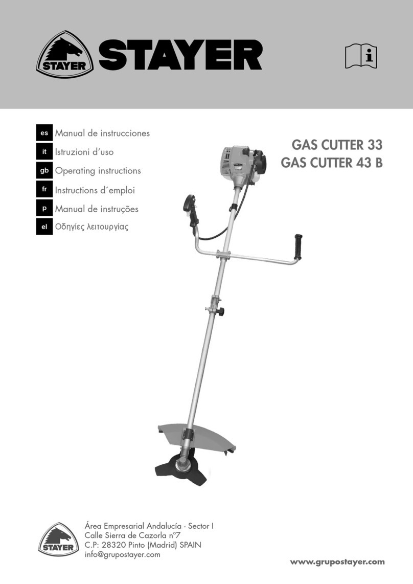 stayer GAS CUTTER 33 User manual