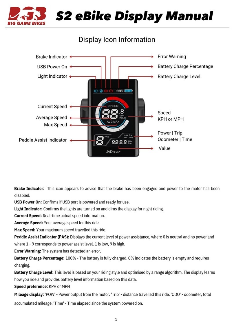 BGB S2 manual