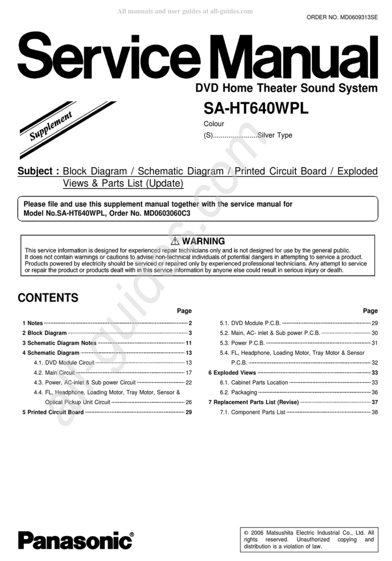 Panasonic SA-HT640WPL Service manual