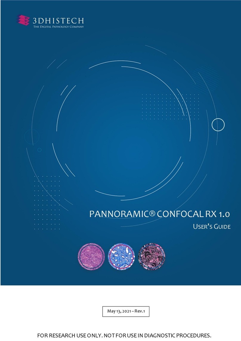 3D Histech PANNORAMIC MIDI RX 1.0 User manual