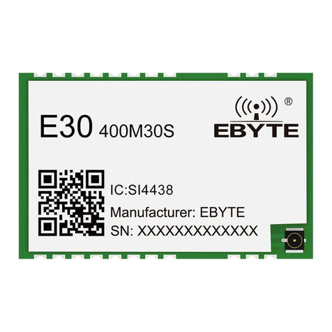 Ebyte E30-400M30S user manual