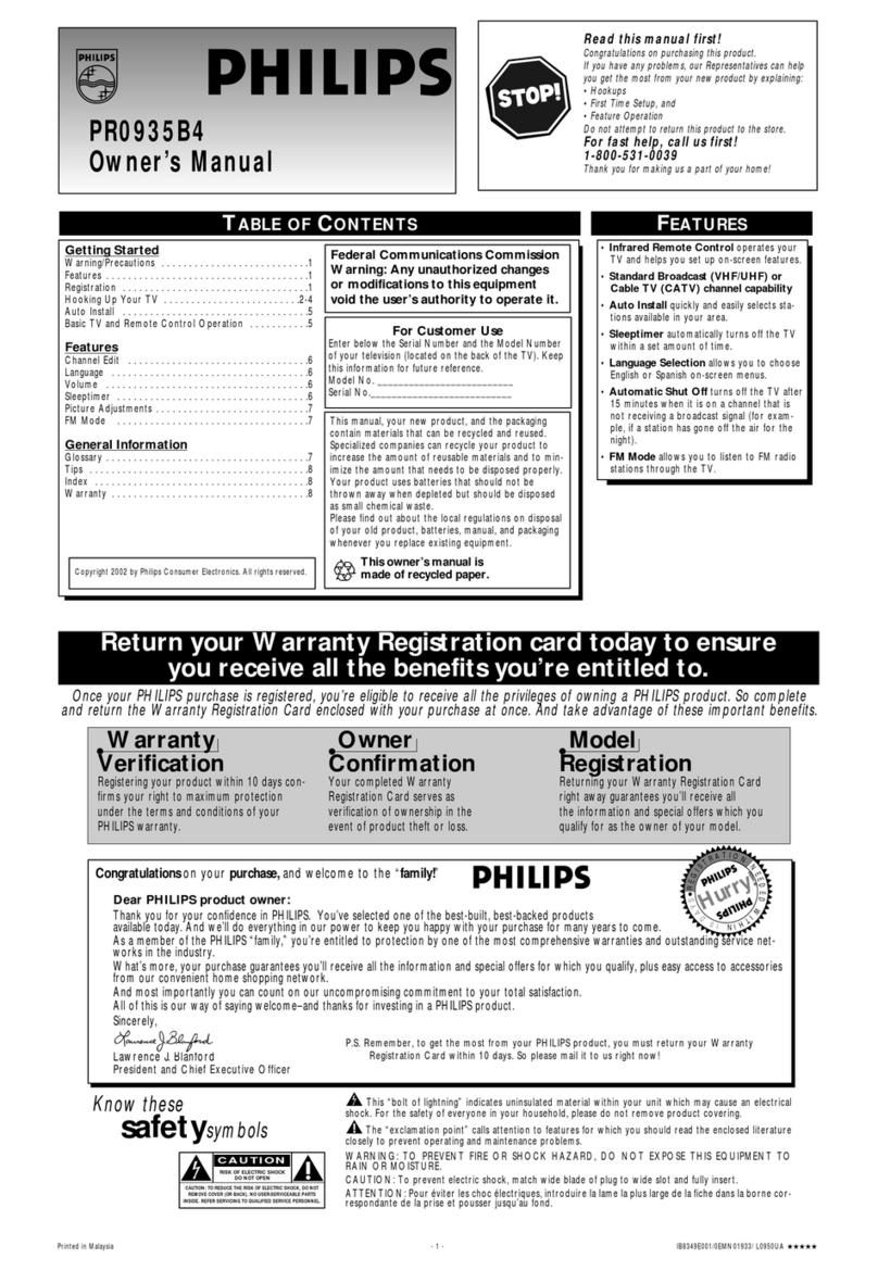 Philips PR0935B4 User manual