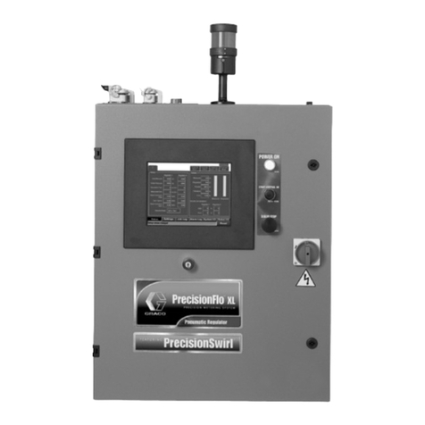 Graco PrecisionFlo XL User manual