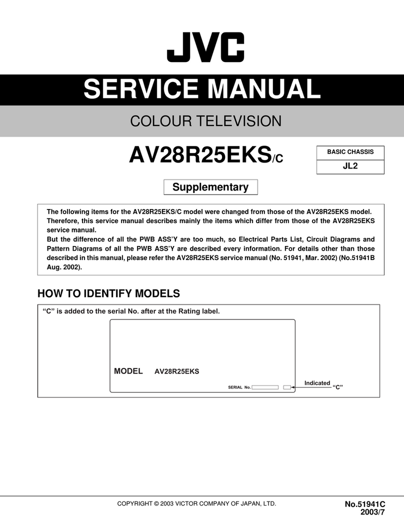 JVC AV28R25EKS/C User manual