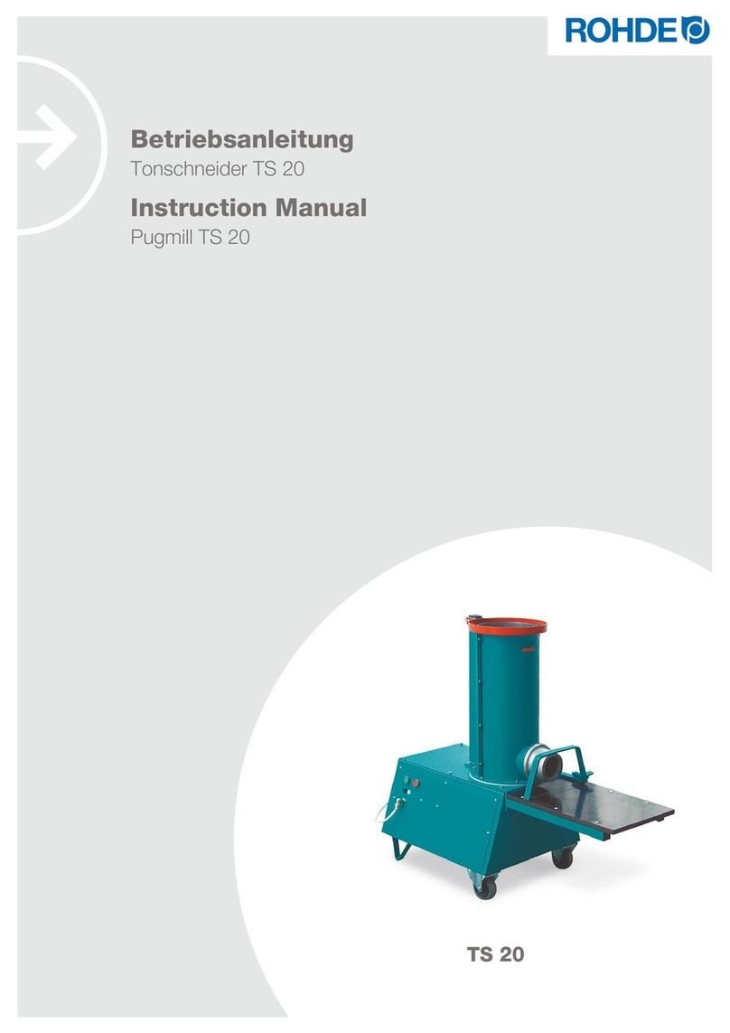Rohde TS 20 instruction manual