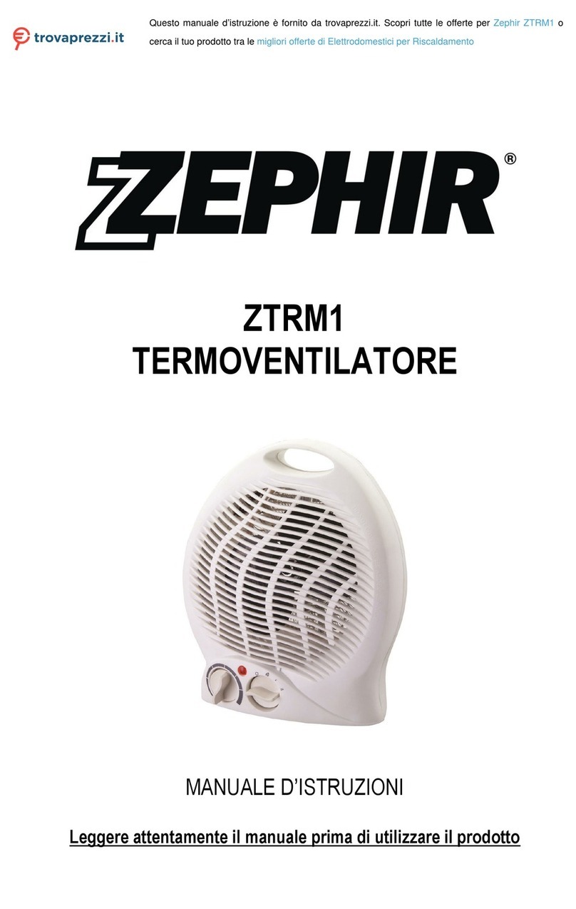 Zephir ZTRM1 user manual