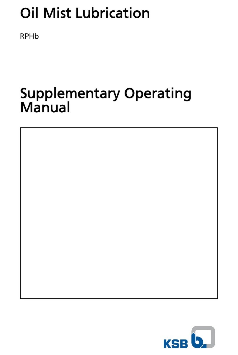 KSB RPHb User manual