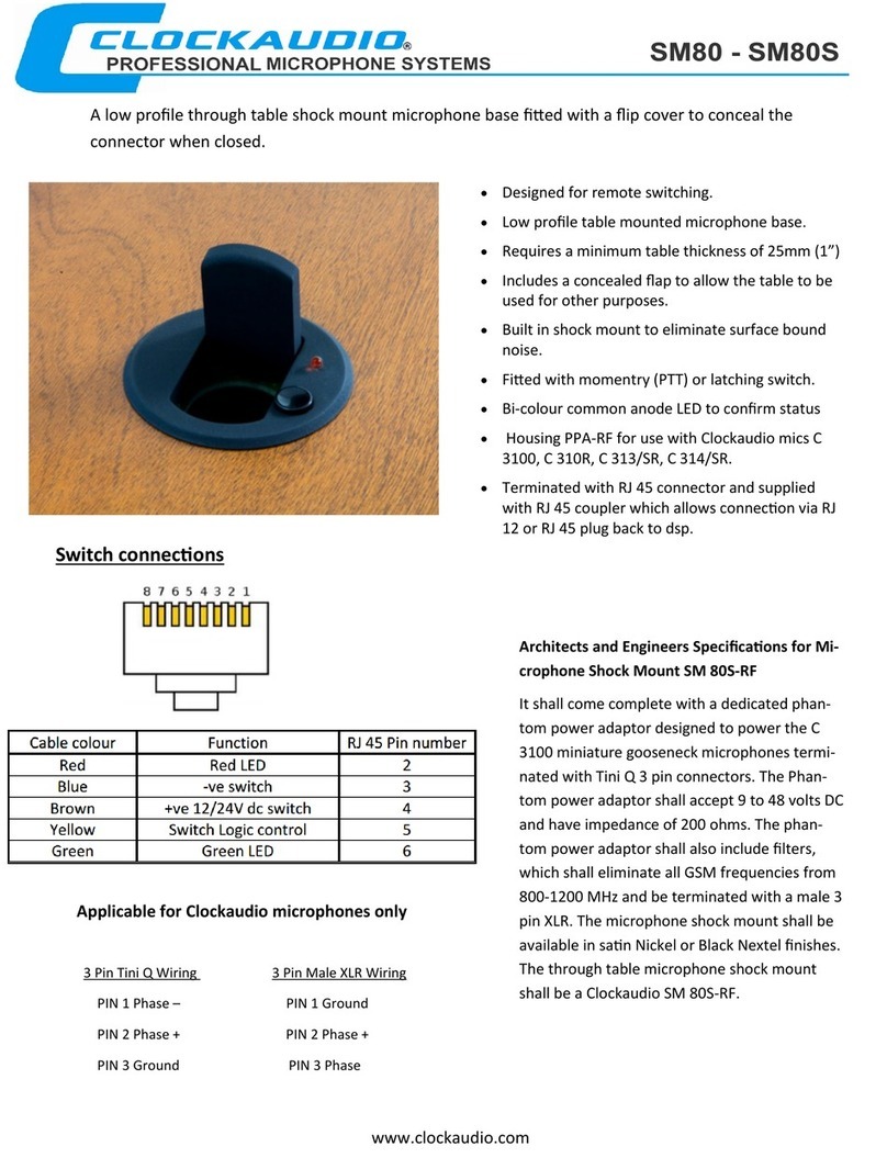 Clockaudio SM80 Series installation guide