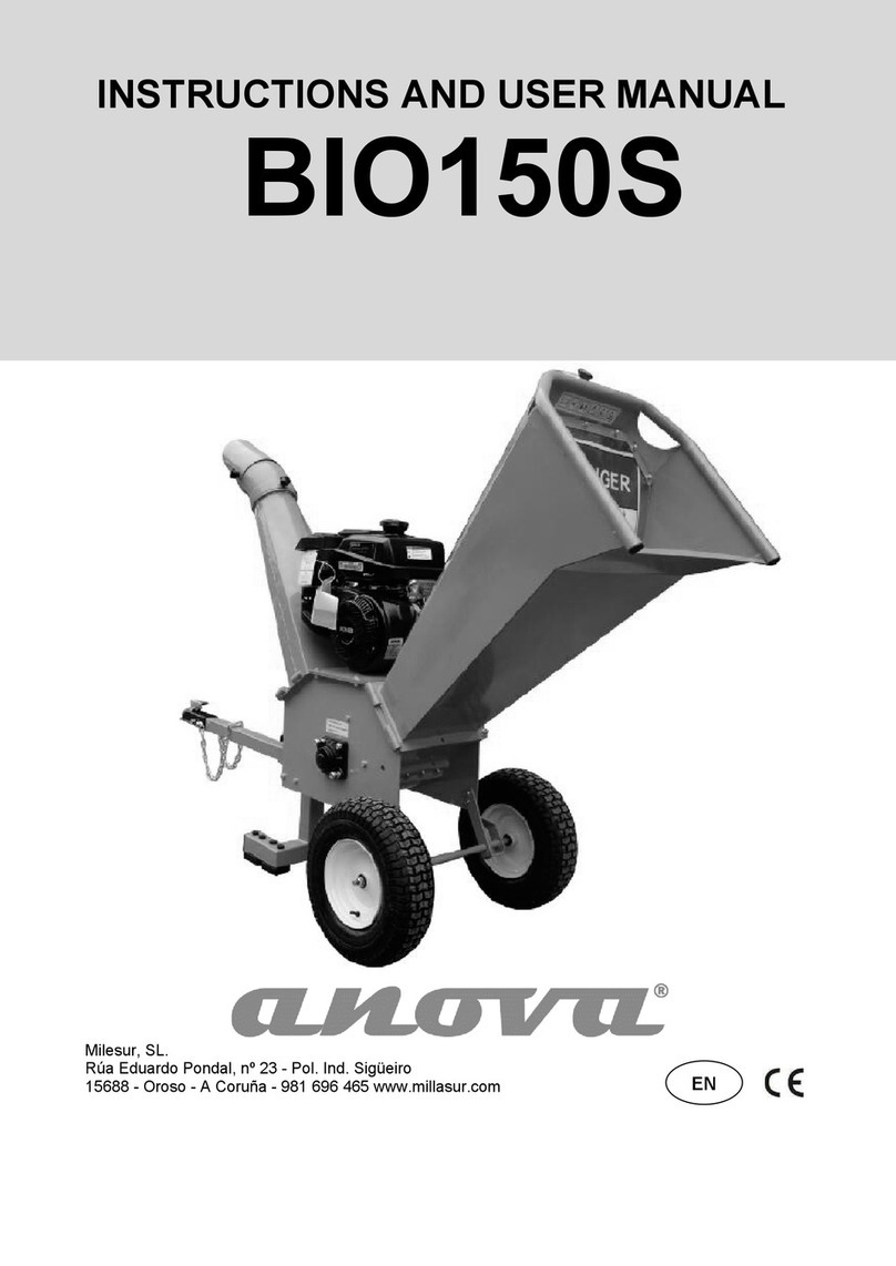 Anova BIO150S Instruction and user's manual
