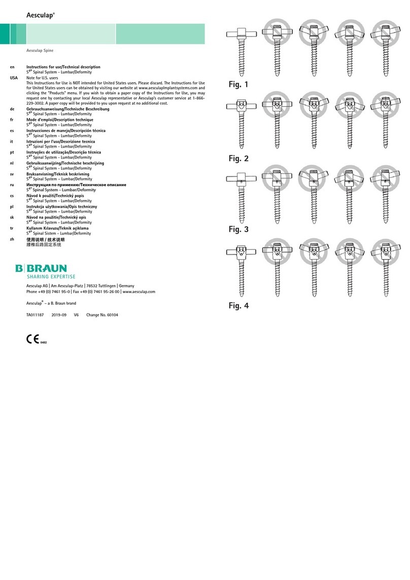 B. Braun Aesculap S4 Manual