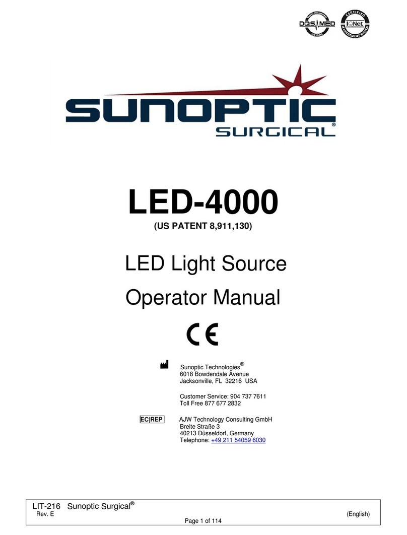 Sunoptic Surgical LED-400 User manual