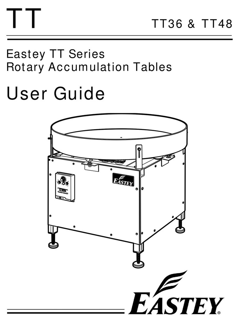 Eastey TT Series user guide