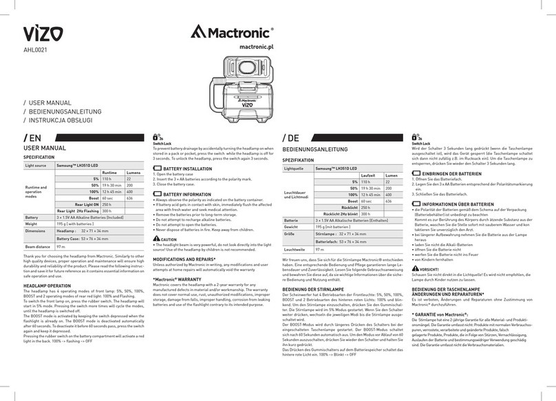 Mactronic Vizo AHL0021 User manual Mactronic Vizo AHL0021 User manual
