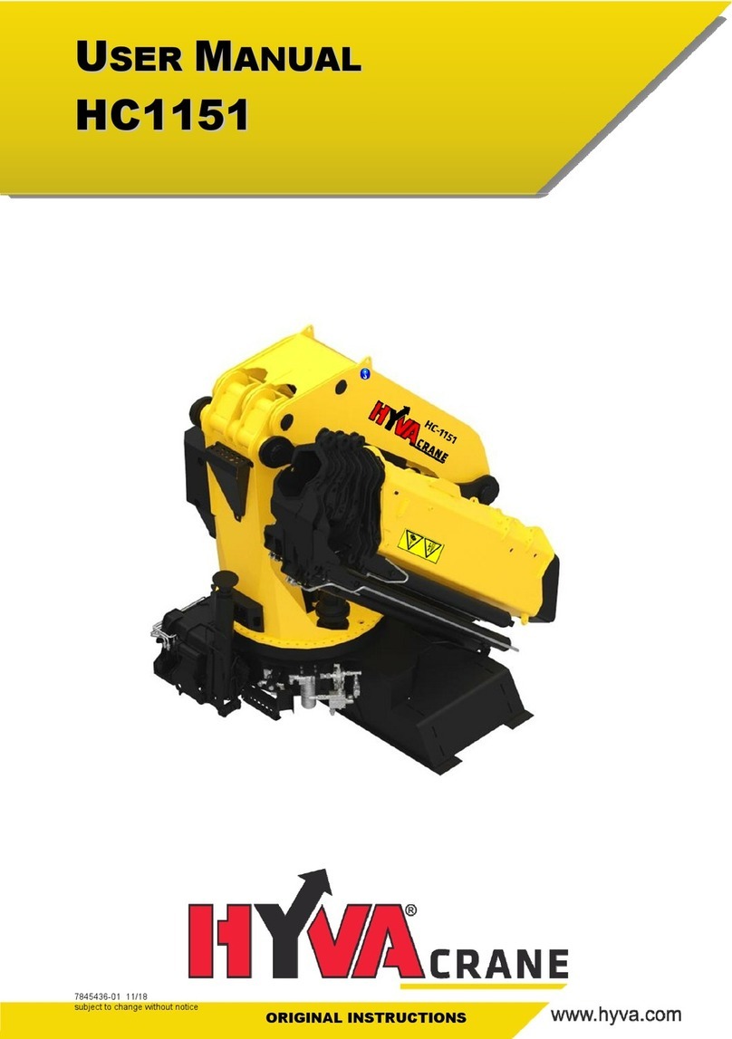 HYVA HC1151 user manual
