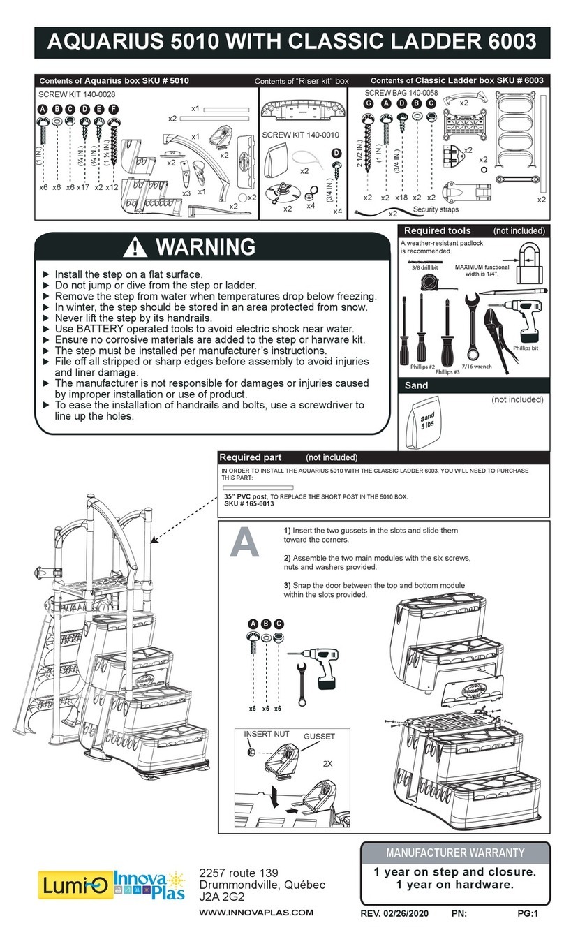 Lumio InnovaPlas AQUARIUS 5010 User manual