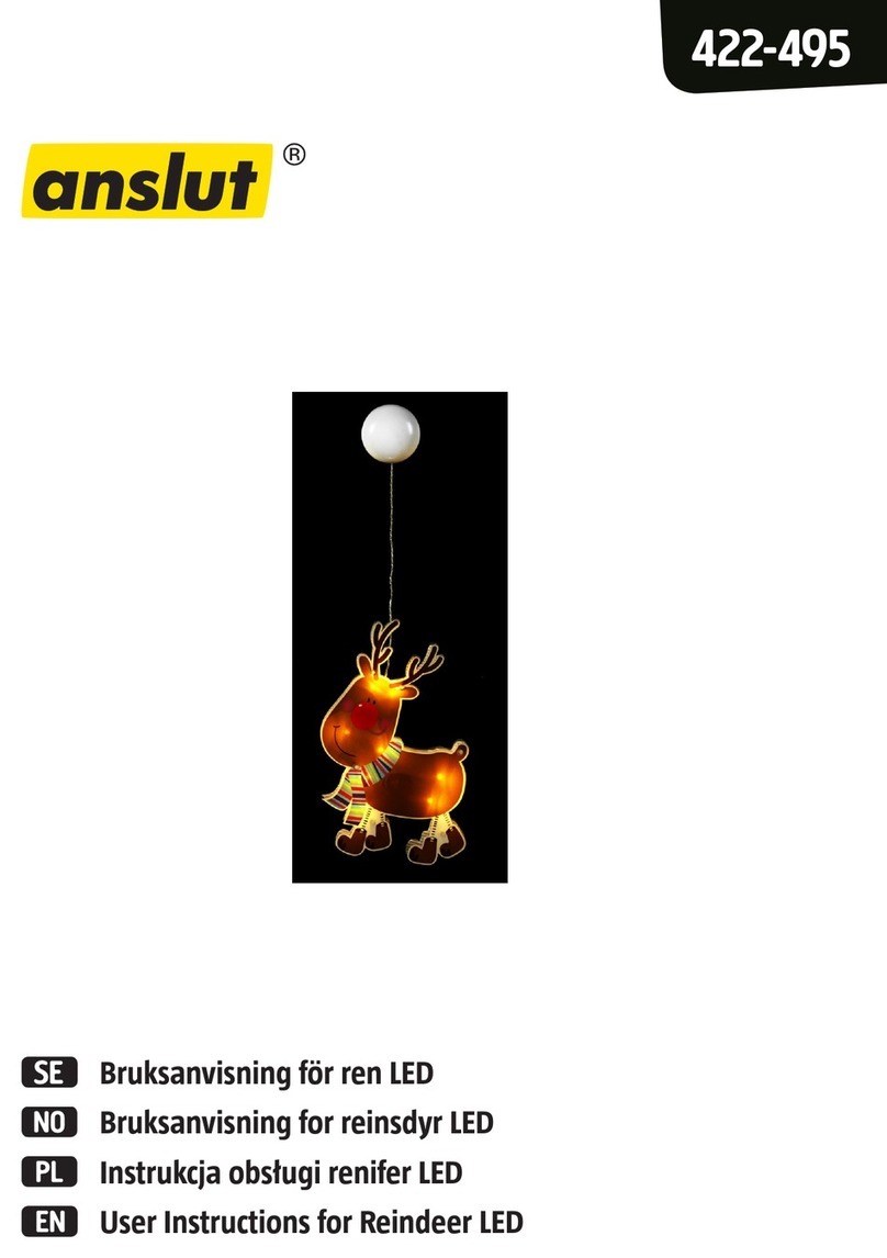 Anslut 422-495 User manual Anslut 422-495 User manual