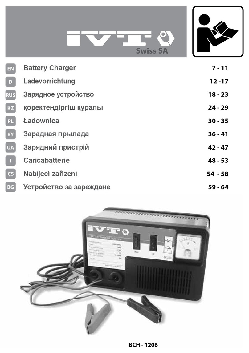 IVT BCH-1206 User manual