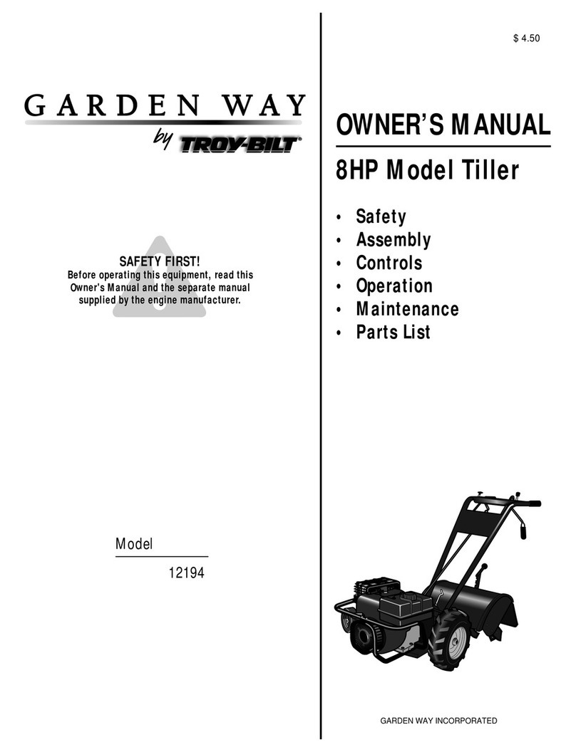 Troy-Bilt Garden Way 12194 owner's manual