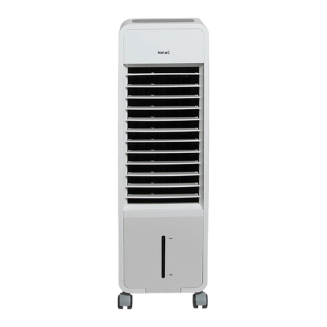 Hatari HT-AC10R2 User manual