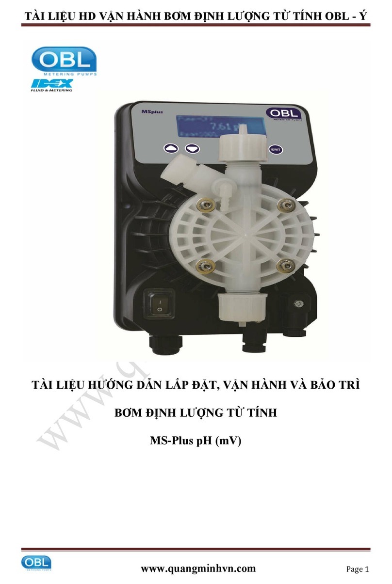 OBL MS-Plus manual OBL MS-Plus manual