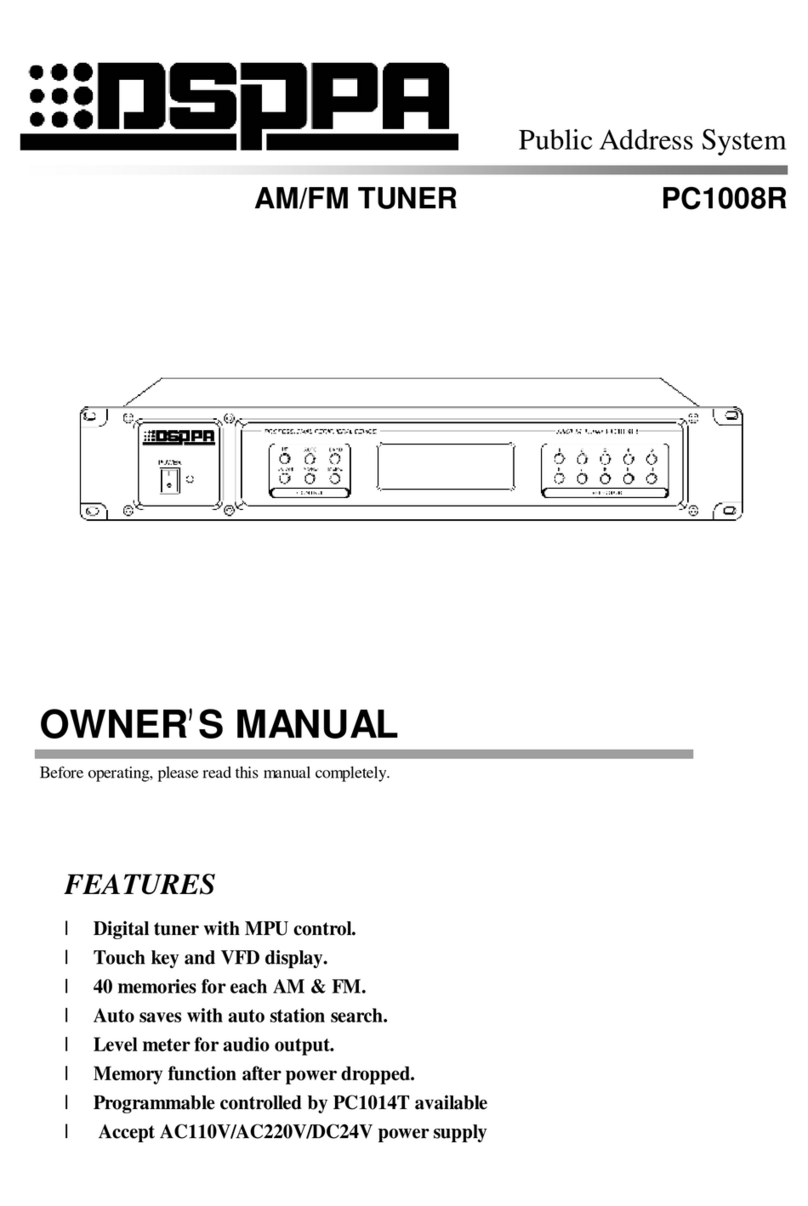 DSPPA PC1008R User manual