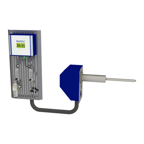 GREEN INSTRUMENTS G3620A manual