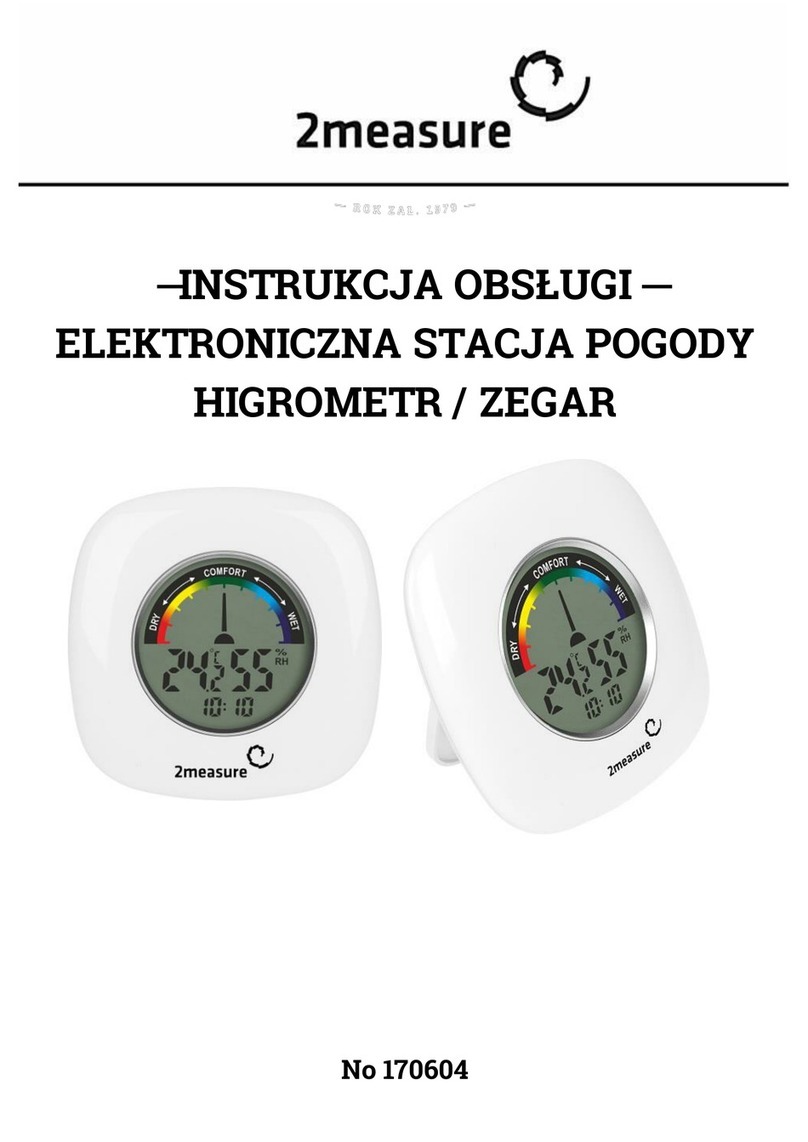 2measure 170604 User manual