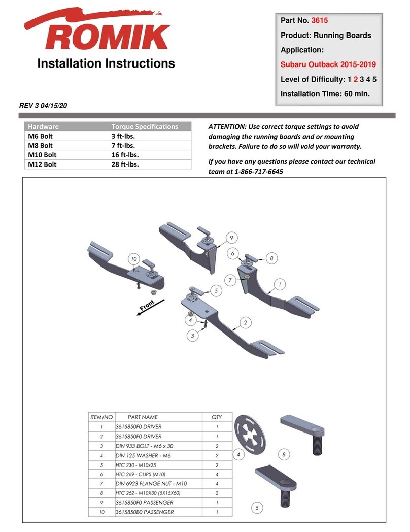 Romik 3615 User manual