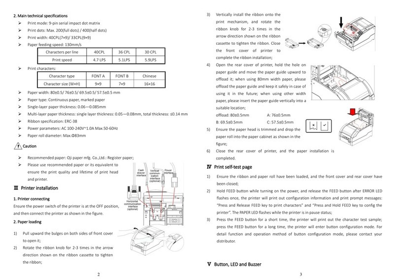 Element RW-337D User manual Element RW-337D User manual