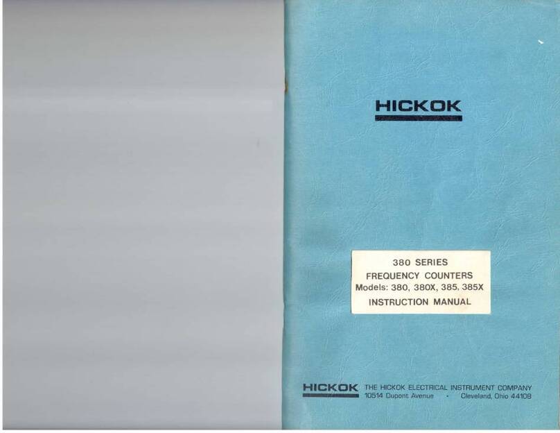 Hickok 380 Series User manual